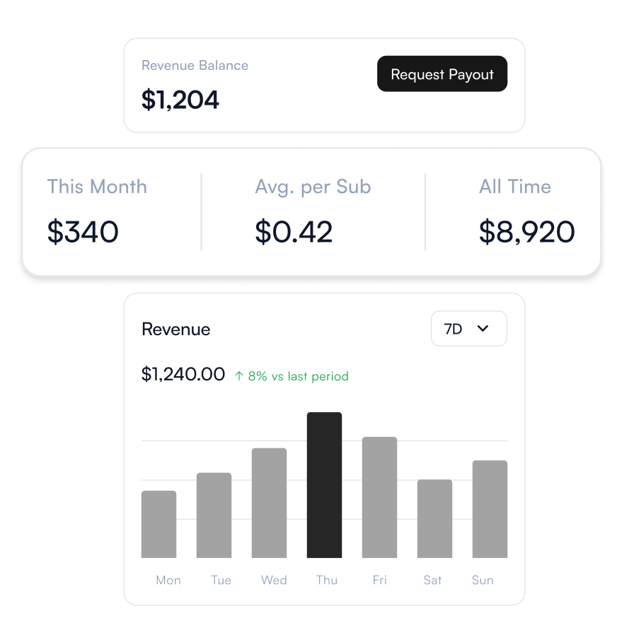Earnings dashboard